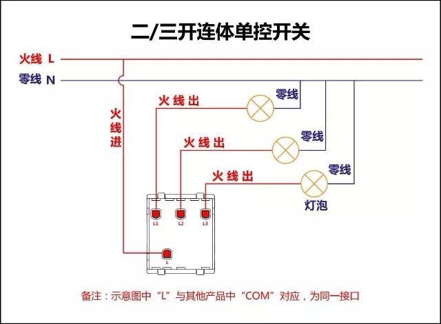 三聯連體單控開關接線圖