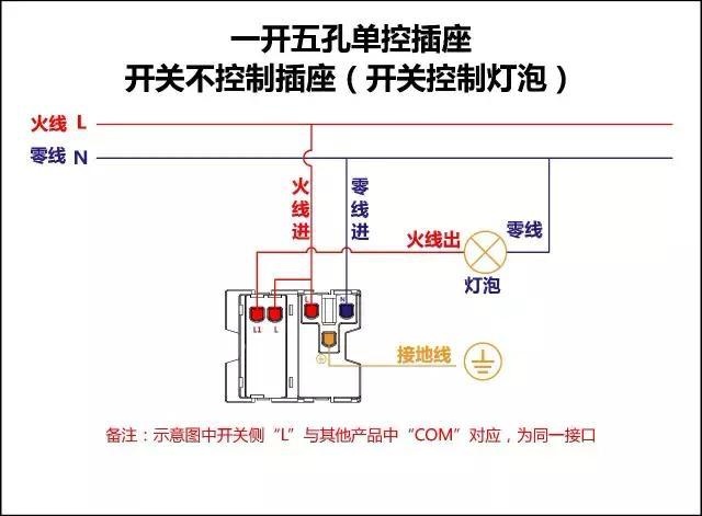 帶燈開關的插座接線圖